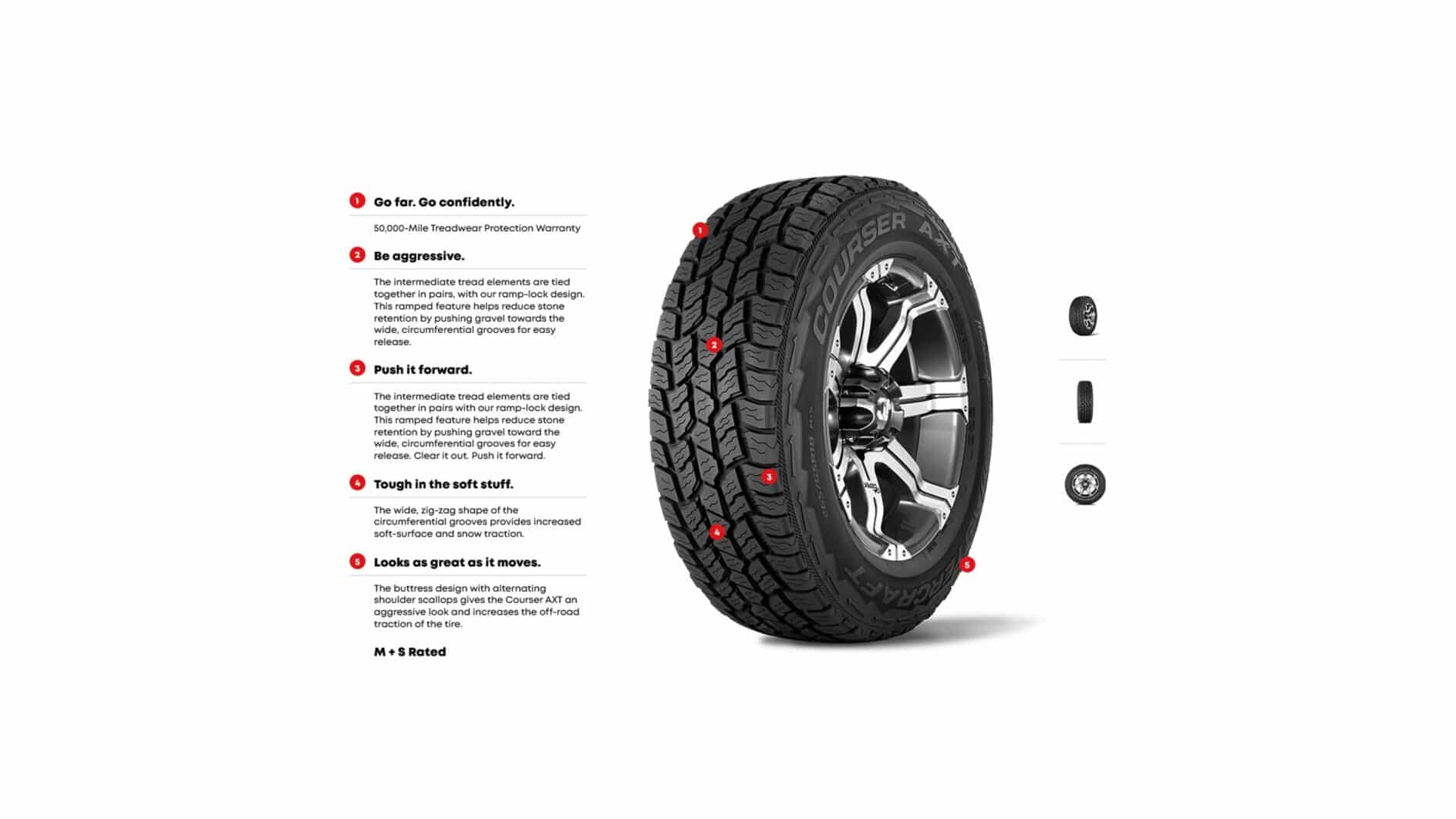 A large off-road tire with aggressive tread design is highlighted. Text on the left emphasizes features like traction, durability, and aesthetics.