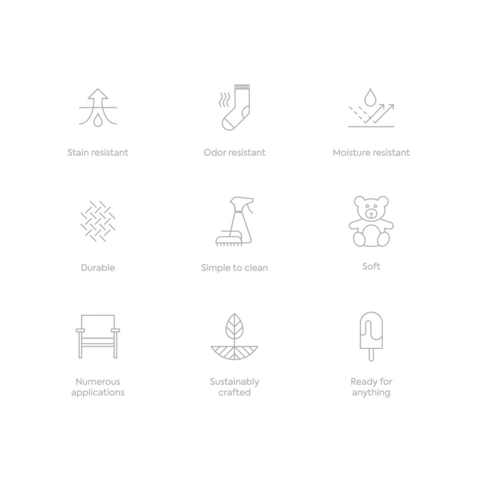 Grid of nine simple line icons illustrating features: stain resistant, odor resistant, moisture resistant, durable, easy to clean, soft, versatile, sustainable, and adaptable.